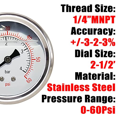 Pressure Gauge 1