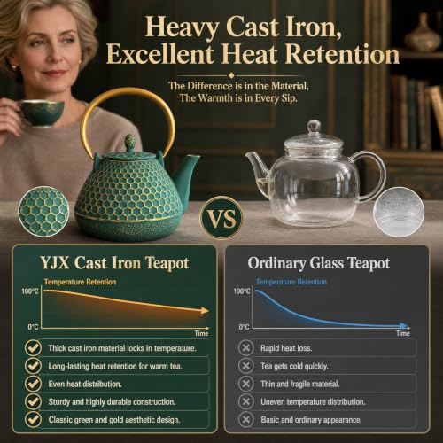 54oz Cast Iron Tea Kettle for Stovetop