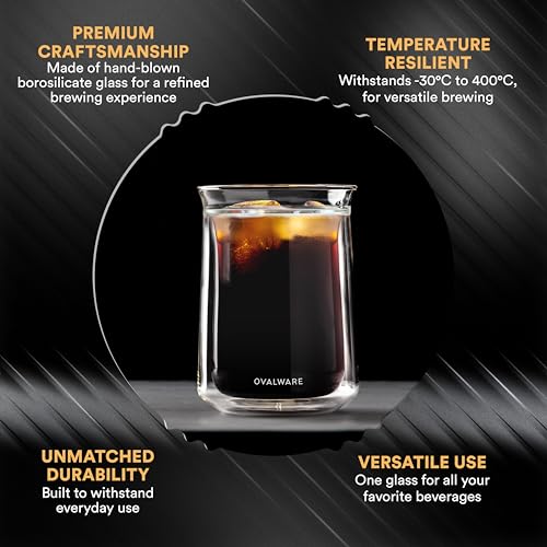 Double Wall Single Lip Insulated Glass Cup (2 Count)