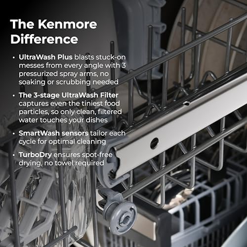18" Compact Dishwasher