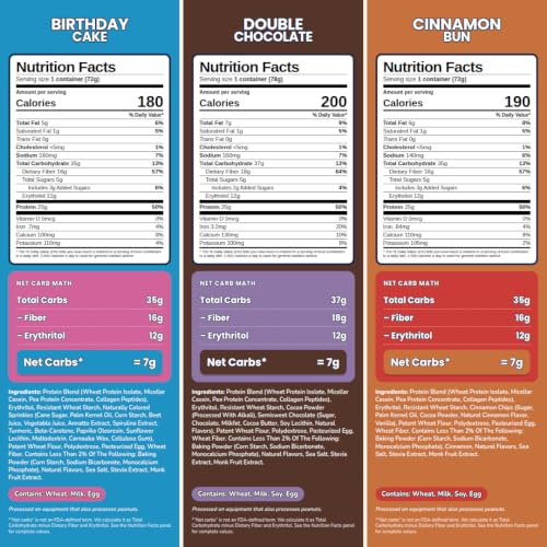 Protein Muffin (22.32 Ounce)