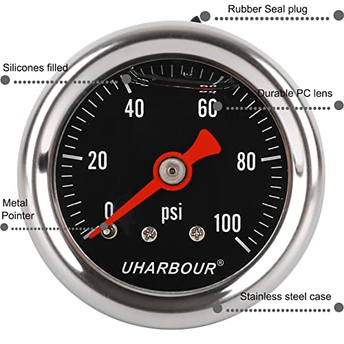 Glycerin Pressure Gauge 0
