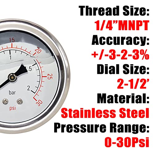 Pressure Gauge 1