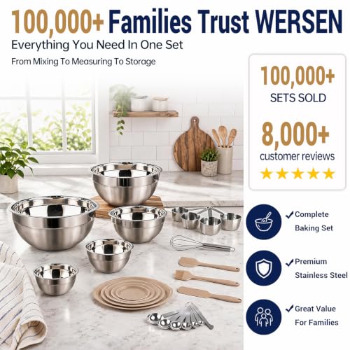 Mixing Bowls Set (25 Count)
