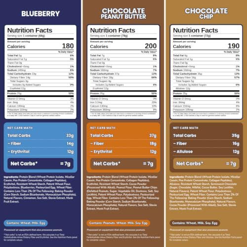 Protein Muffin (22.32 Ounce)