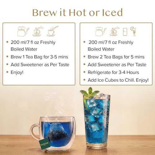 Butterfly Pea Flower Tea Bags (40 Count)