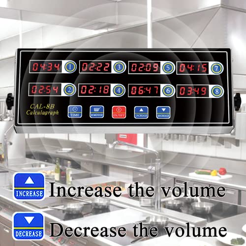 Kitchen Timers for Cooking