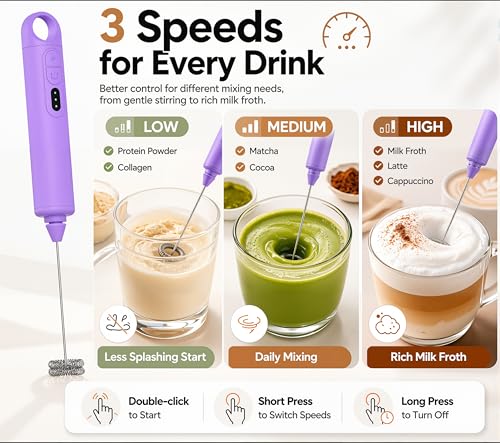 Rechargeable Milk Frother Handheld 3 Speed Coffee Foamer [3 Whisk] Electric Drink Mixer for Latte