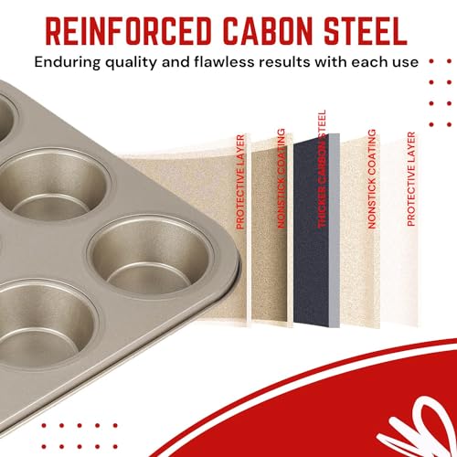12 Cup Muffin Pans
