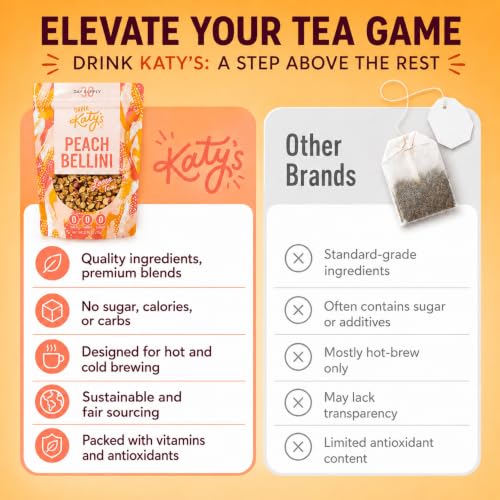 Katy’s Peach Bellini Loose Tea (2.75 Ounce)
