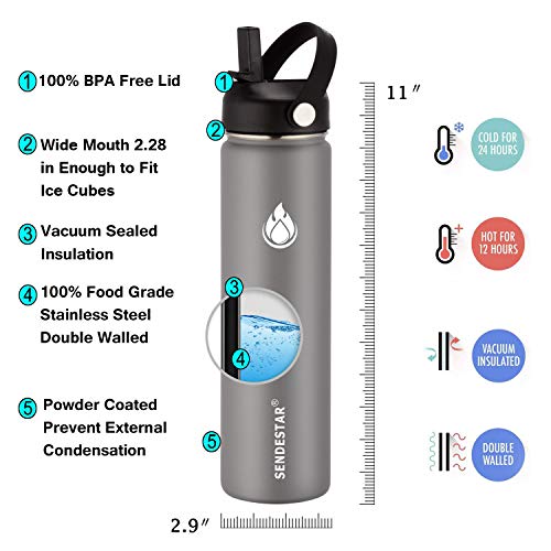Stainless Steel Water Bottle