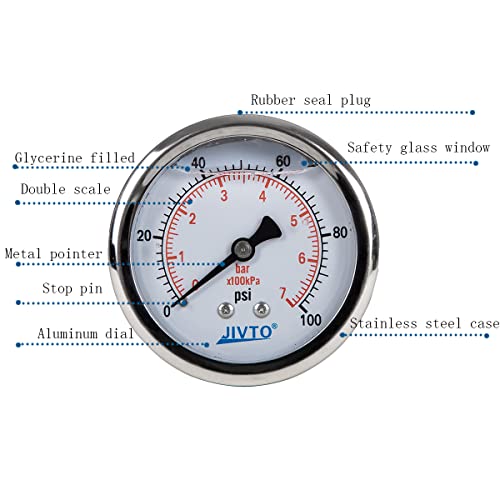 Pressure Gauge