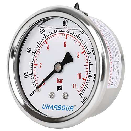 Glycerin Filled Pressure Gauge 160psi
