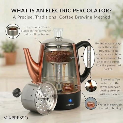 4 Cup Copper Small Electric Percolator Coffee Pot Stainless Steel (4 Count)
