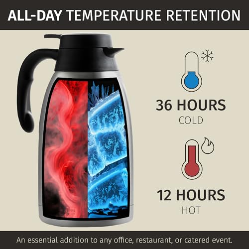 Thermal Coffee Carafe 68oz