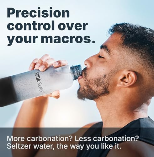 CO2 Cartridges