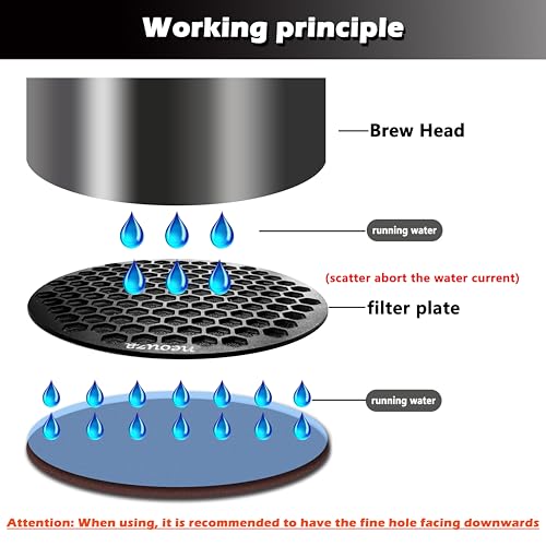 V4 Espresso Puck Screen 0.8mm Thickness Honeycomb Mesh Double Layer Black Protective Coating for Coffee Portafilter Basket
