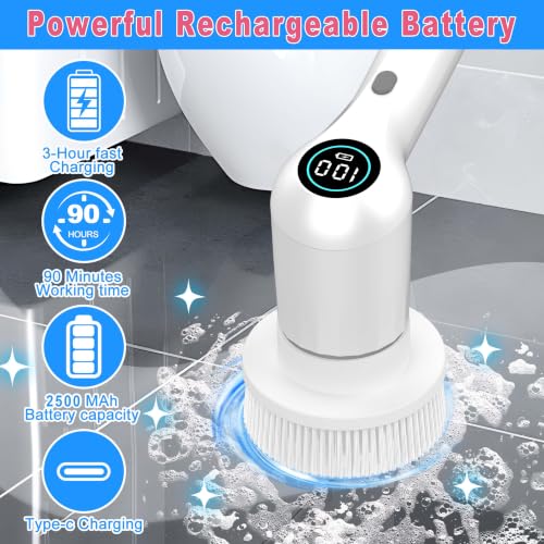 Electric Spin Scrubber