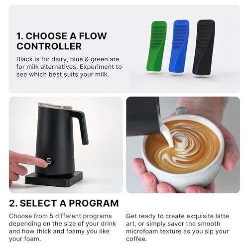 NanoFoamer Pro Gen