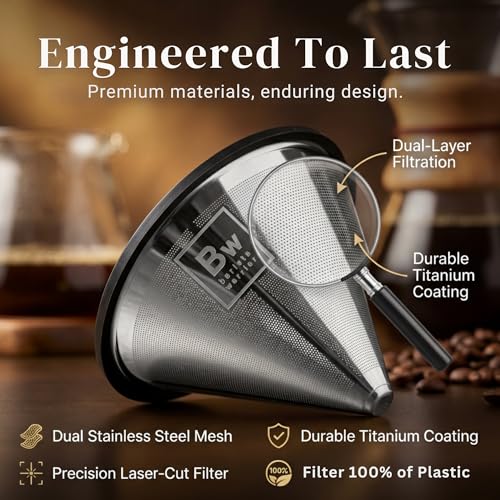 Reusable Coffee Filter