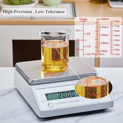 Ackers Borosilicate Glass Measuring Cup with Spout
