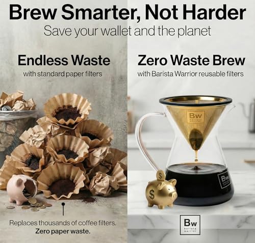 Reusable Coffee Filter