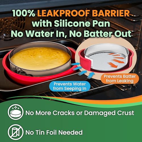 Cheesecake Pan