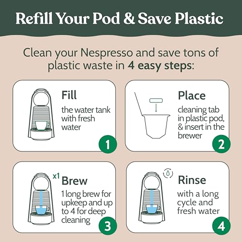 Cleaning Pods Compatible with Nespresso (12 Count)
