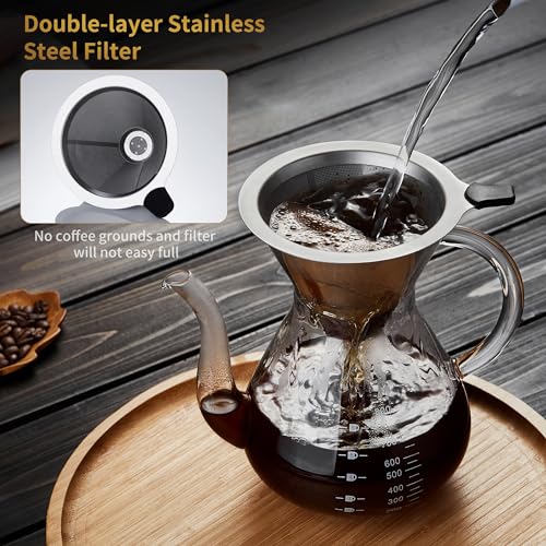 Pour Over Coffee Maker with Double Stainless Filter 27 fl oz (27 Ounce)