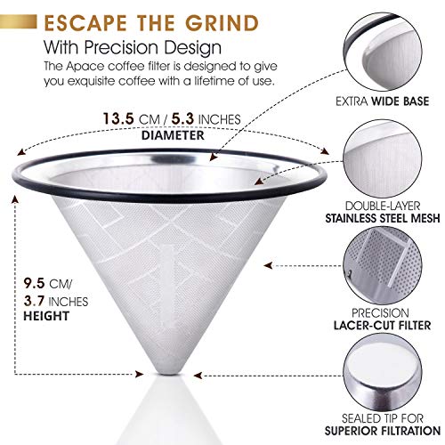 Compatible with Chemex