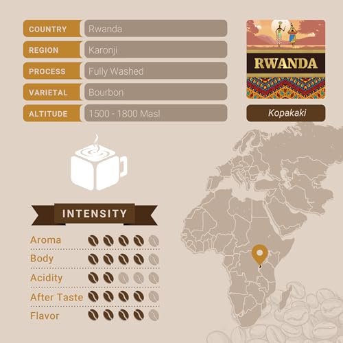 Medium Roast Rwanda Kopakaki Single Origin Coffee Pods (10 Count)