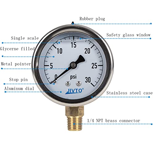 Pressure Gauge