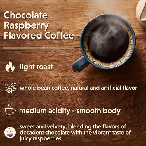 Chocolate Raspberry Flavored (80 Ounce)