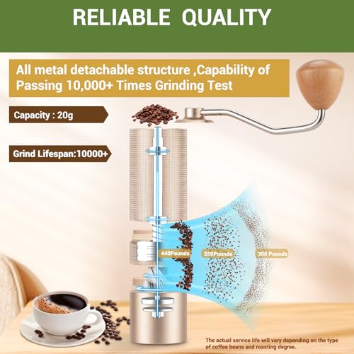 Popsweet C38 Manual Coffee Grinder