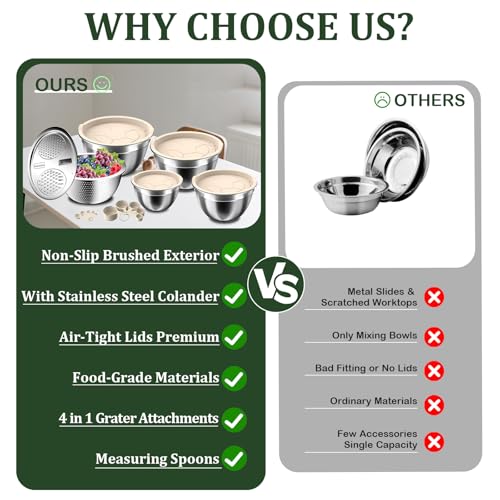 Mixing Bowls with Lids Set