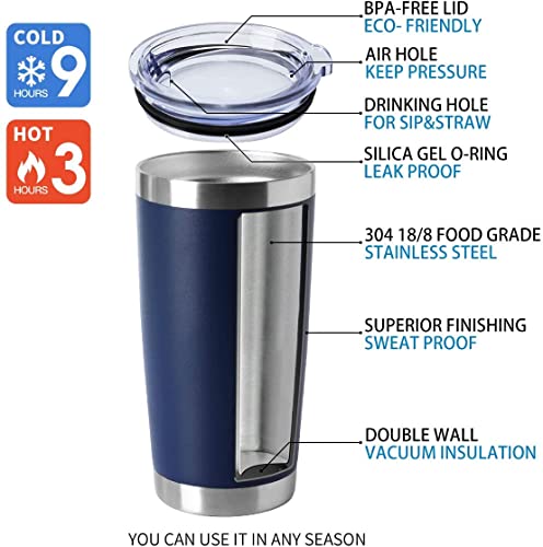 20oz Tumblers Stainless Steel Mugs with Lid Double Wall Vacuum Insulated Coffee Cups for Cold & Hot Drinks (12 Count)