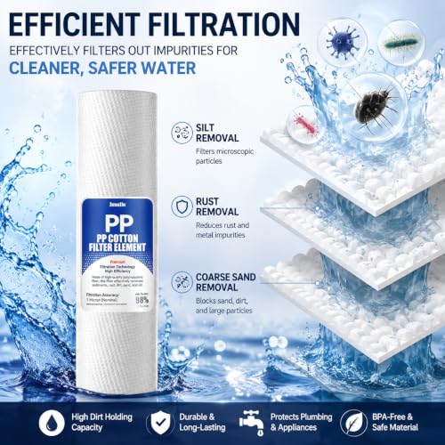 Whole House Water Filter Housing
