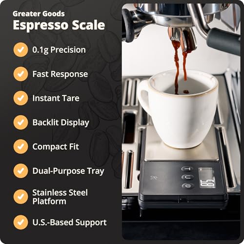 Digital Espresso Scale with 0.1g Precision