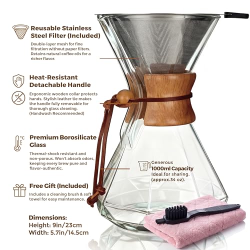 Pour Over Coffee Maker Set