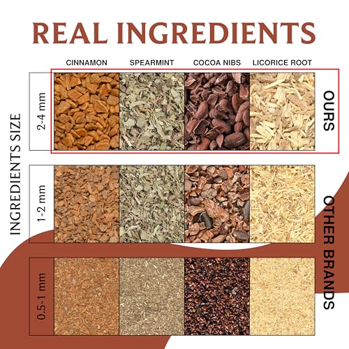 Chocolate Elixir Rooibos Herbal Tea (30 Count)