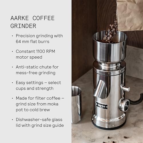 Drip Coffee Maker & Grinder Bundle