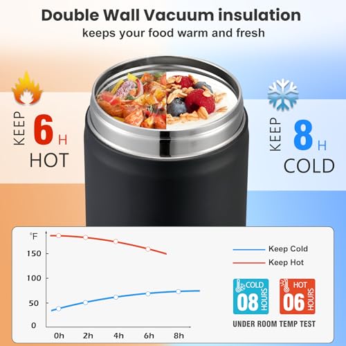 17oz Soup Thermo for Hot Food Kids