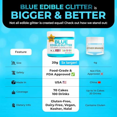 Light Blue Edible Glitter for Drinks 20g