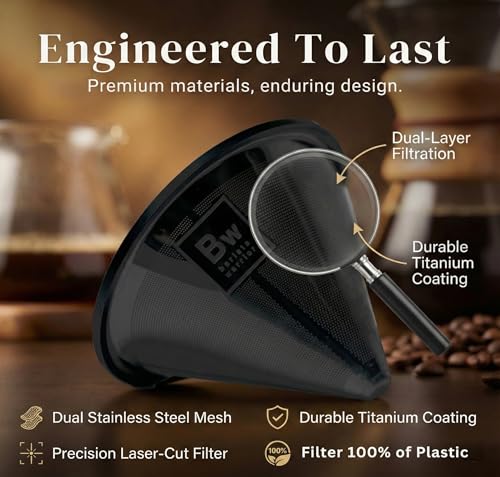 Reusable Coffee Filter