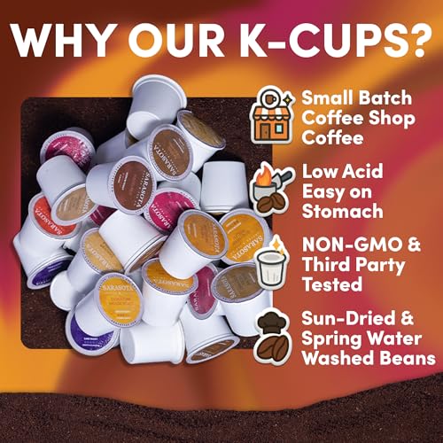 Flavored K Cup Coffee Pods Variety Pack (96 Count)