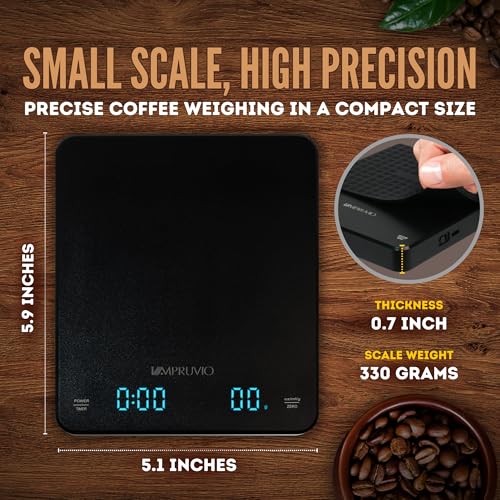 All New 2026 Mini Coffee Scale w