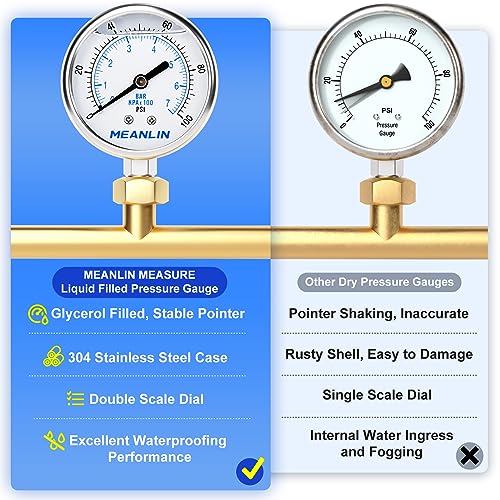 0~100Psi Liquid Filled Pressure Gauge Stainless Steel with 316 Stainless Steel Joint 1