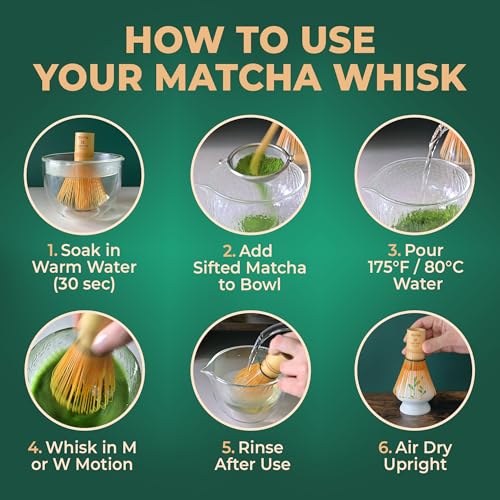Aprika Life Matcha Whisk