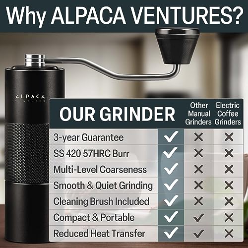 Premium Manual Coffee Grinder for Espresso