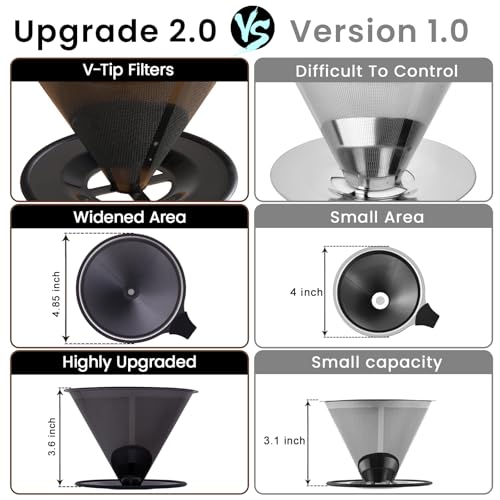 2.0 Upgraded】 Stainless Steel Pour Over Coffee Maker